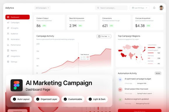 Adlytics AI Marketing Campaign Dashboard: A Practical Look at Modern Campaign Analytics