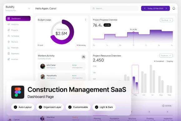Buildify Management Dashboard: A Complete Guide to Construction Project Oversight