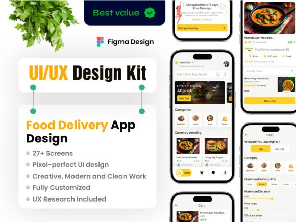 Food Delivery App UI Kit: A Strategic Tool for Modern App Development
