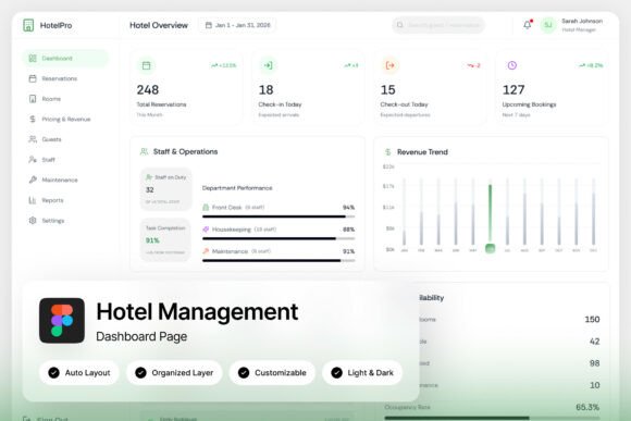 HotelPro Hotel Management Dashboard: A Practical Look at Modern Hospitality Administration