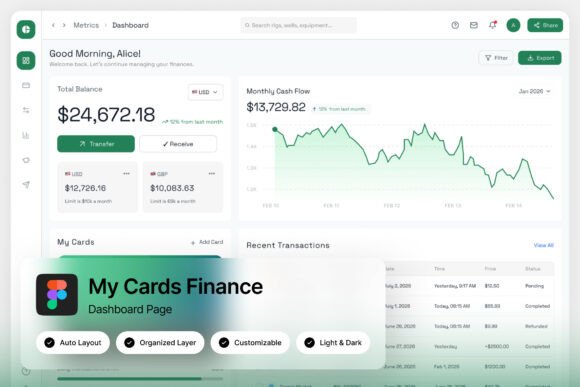 Metrics My Cards Finance Dashboard: A Strategic Tool for Financial Clarity and Decision-Making