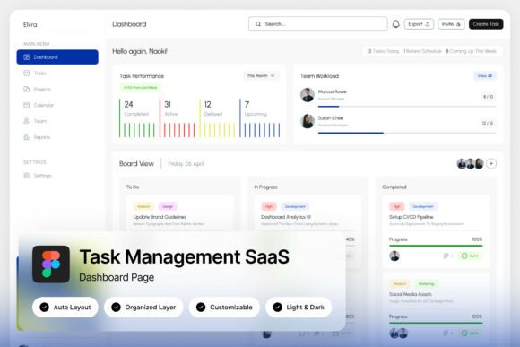 Spendly Media Spending Dashboard: Smarter Ad Budget Decisions