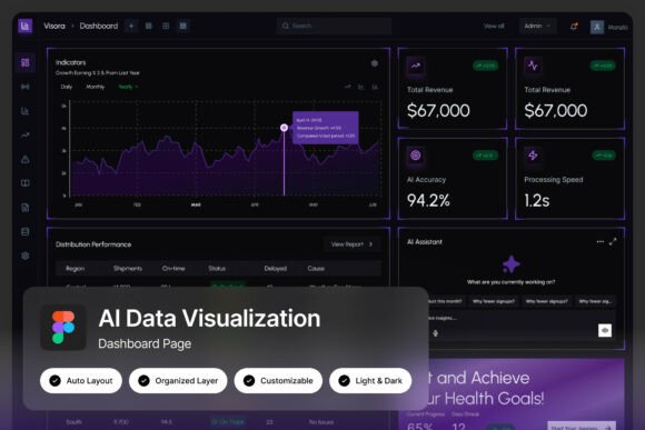 Visora AI Data Visualization Dashboard: A Practical Guide to Building Smarter Analytics Workflows